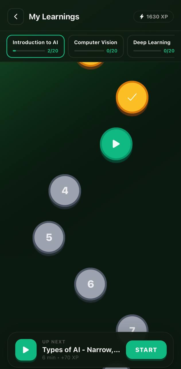 Thodang learning screen